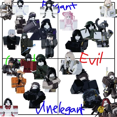 chart thingy