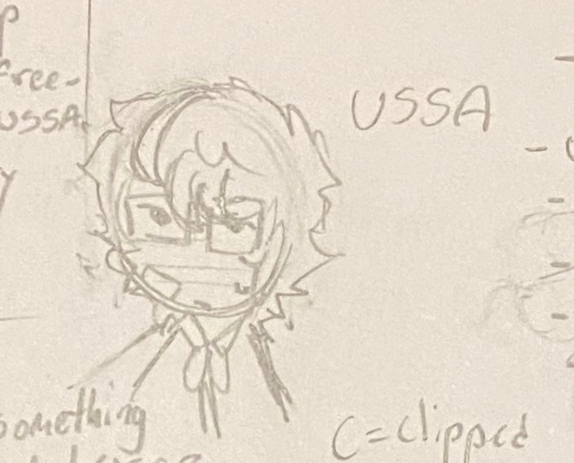  USSA || altCountryhumans! 