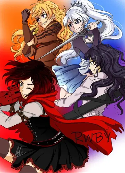 Team RWBY + others