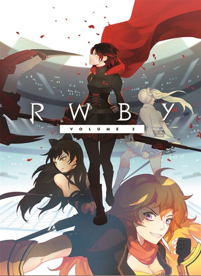 Rwby and Earth (WIP)