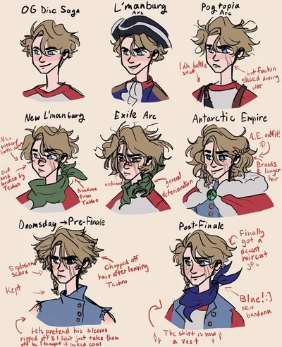 C! Tommy. (a bit OOC probably)