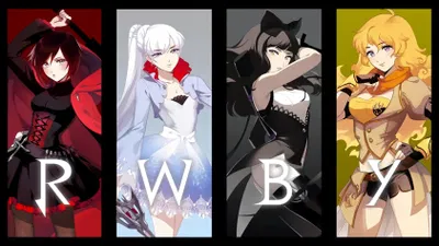 RWBY - The world of Remnant