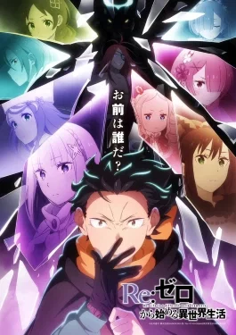 Re:Zero Situations