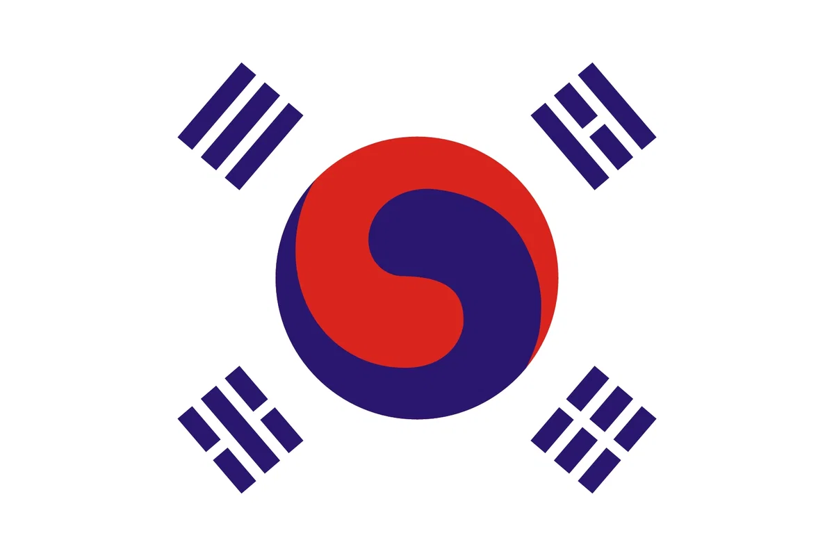 Korean Empire RP