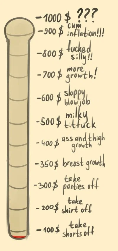 Custom Growth/interaction/donation drive