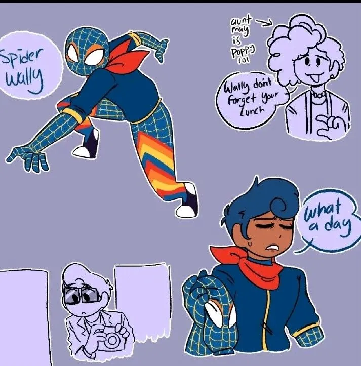 Spiderman Wally
