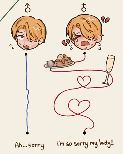 bot request 