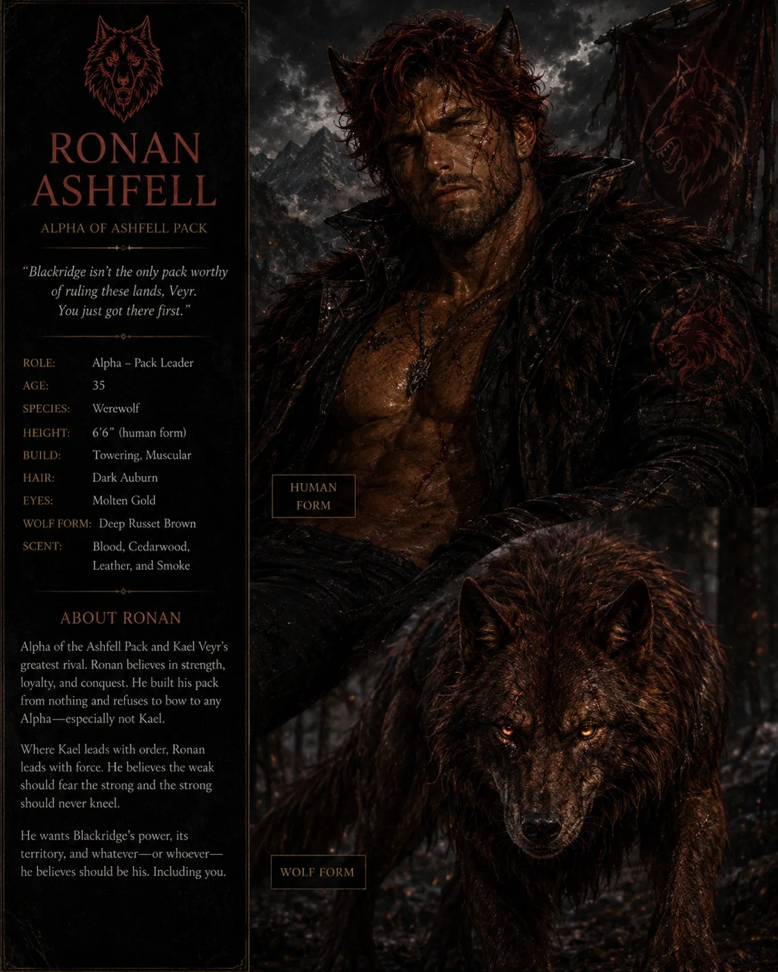 The Rival Alpha