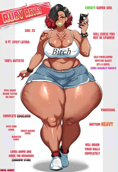 Ruby Reyes: Power of Latina Curves