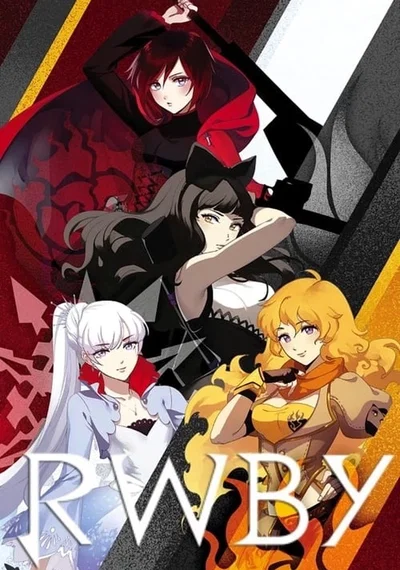 RWBY Reworked RPG (Upgrade, New and Lorebook Edition and Full Volume)