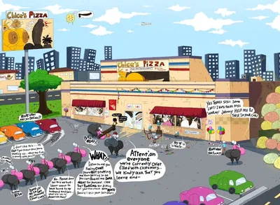 Chica's Pizza — Food and "Entertainment"