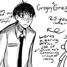 Gregory Heffley- Diary of a whimpy kid 25 years later