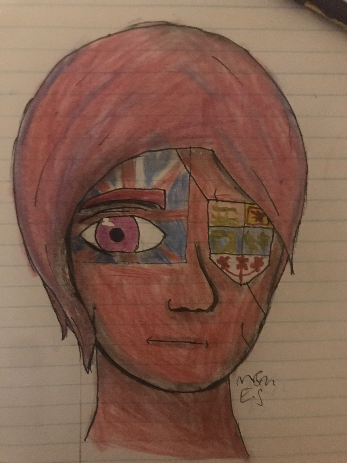 Dominion of Canada, Countryhuman