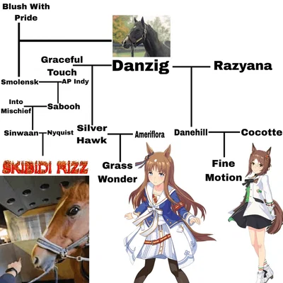 QNA Time!!!
