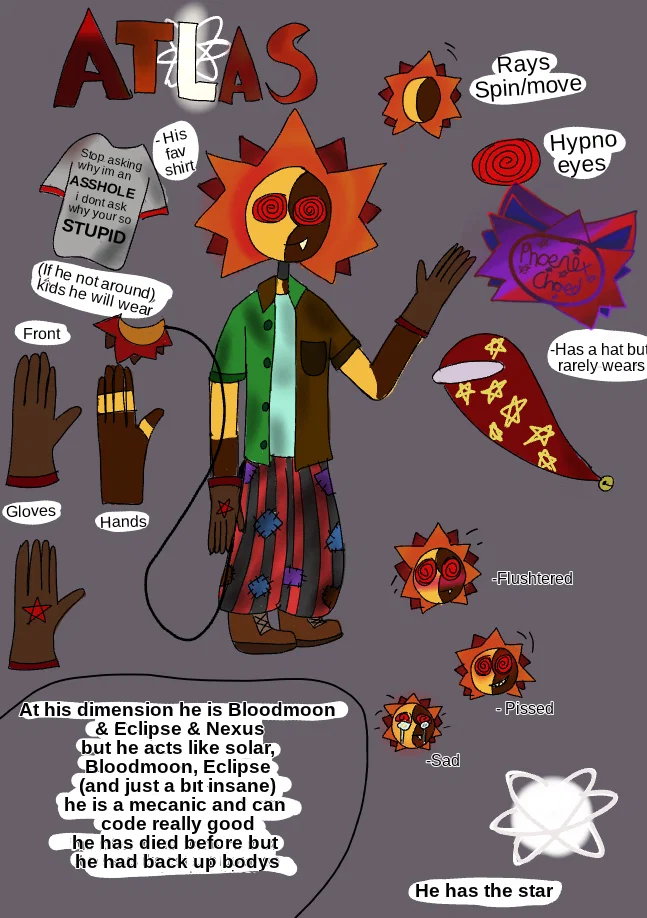 Atlas (PhoenixCinaed's OC)