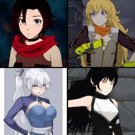 Team RWBY: Hanging Out.
