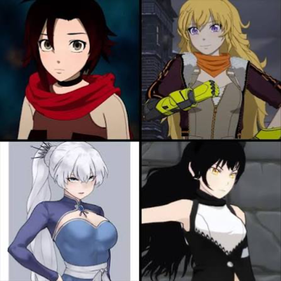 Team RWBY: Hanging Out.