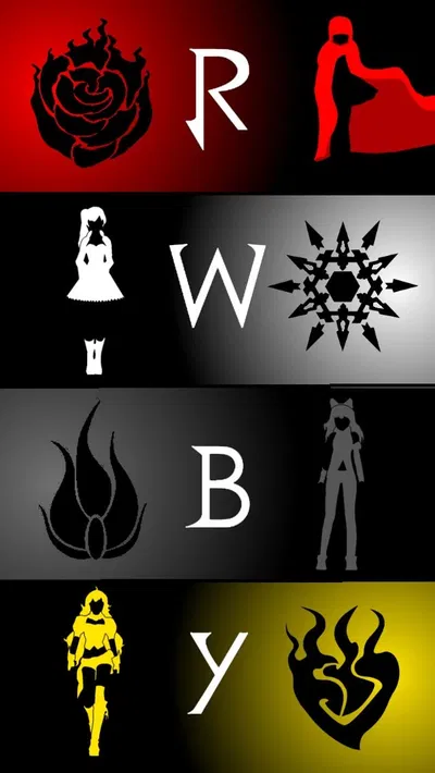 RWBY RPG