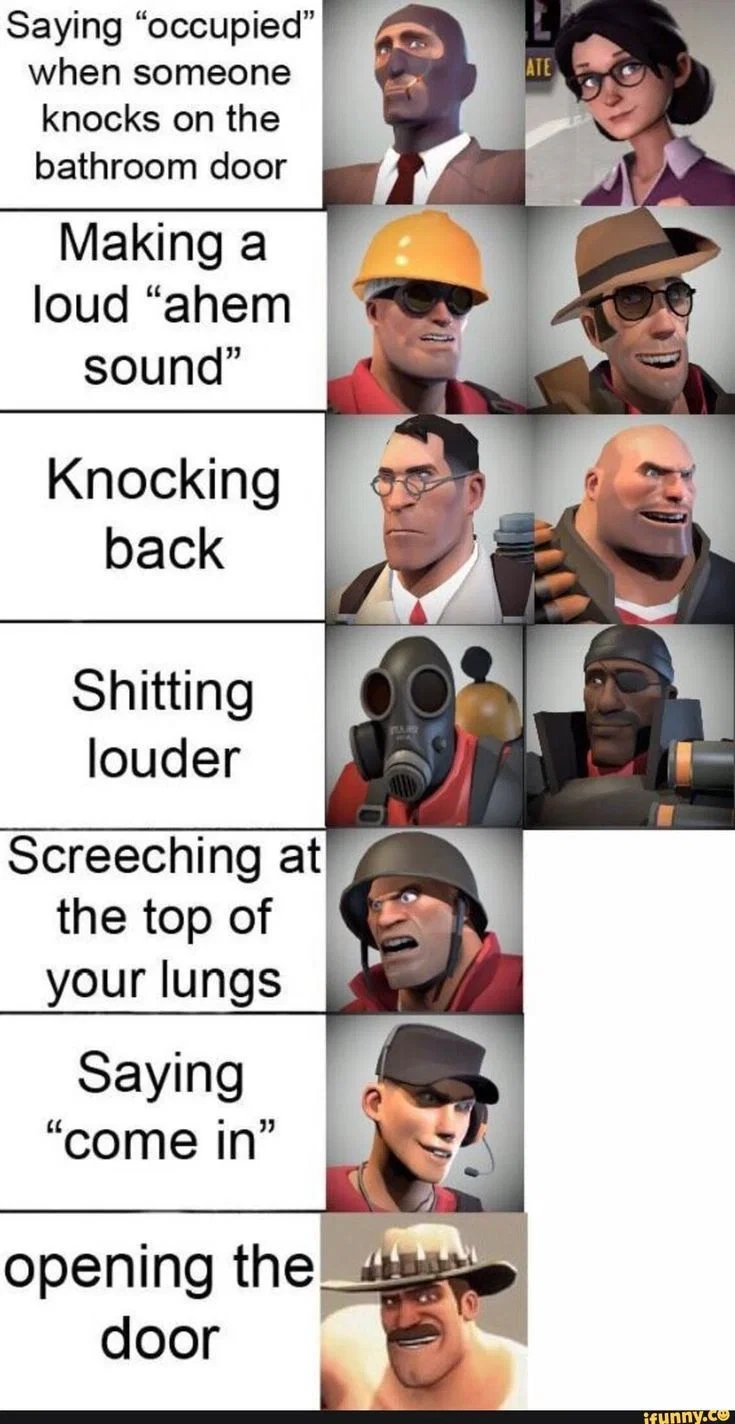 TF2 REACTS