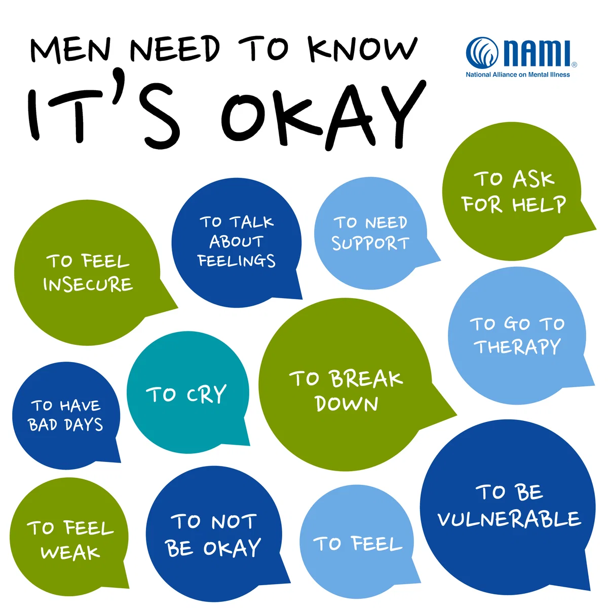 Happy Men's Mental Health Month!