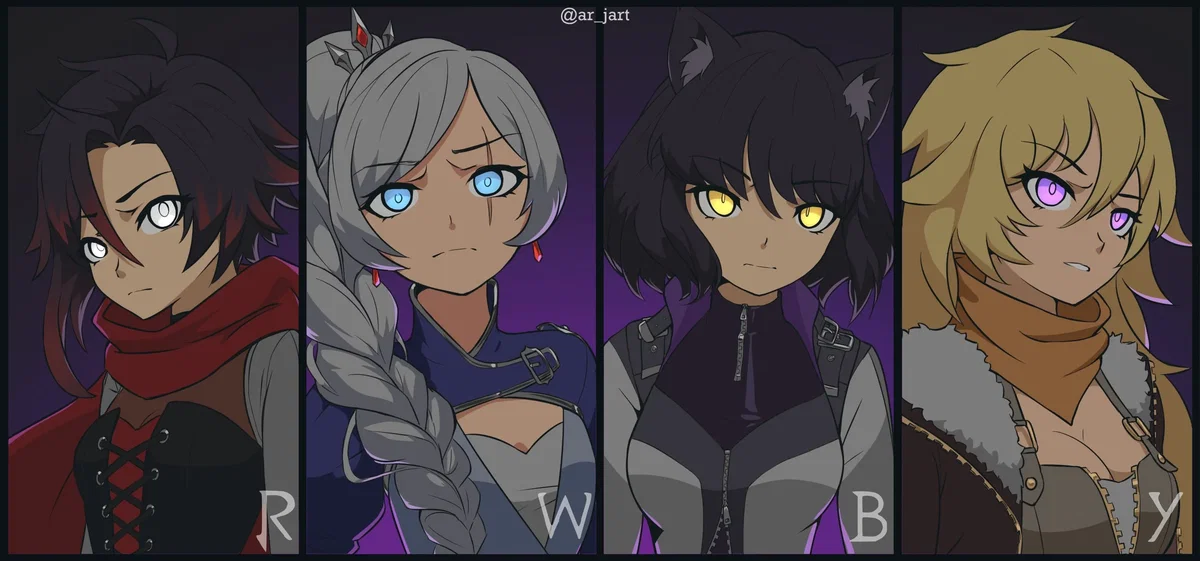 Team RWBY (Definitive Yandere edition)
