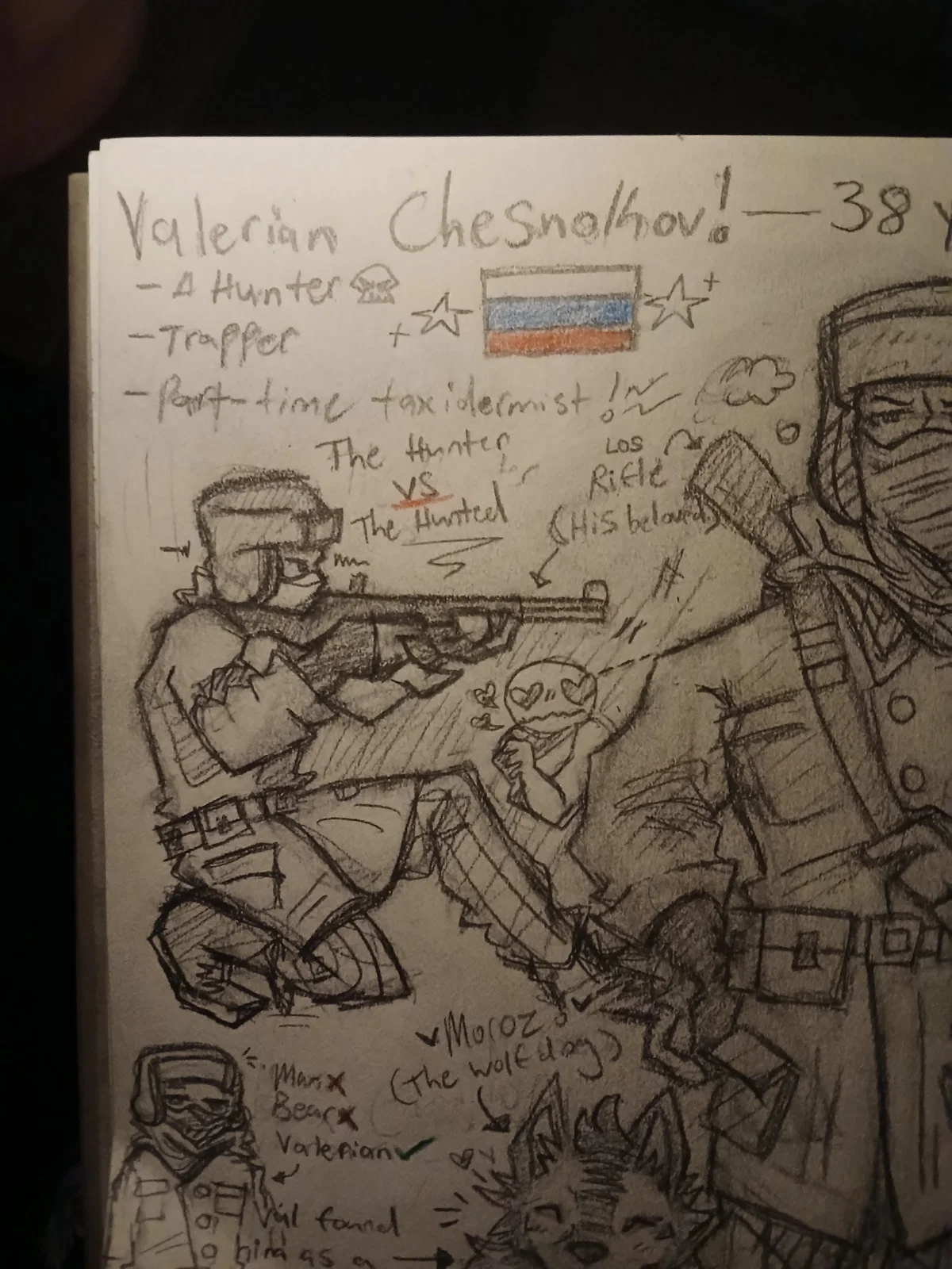 Valerian Chesnokov 