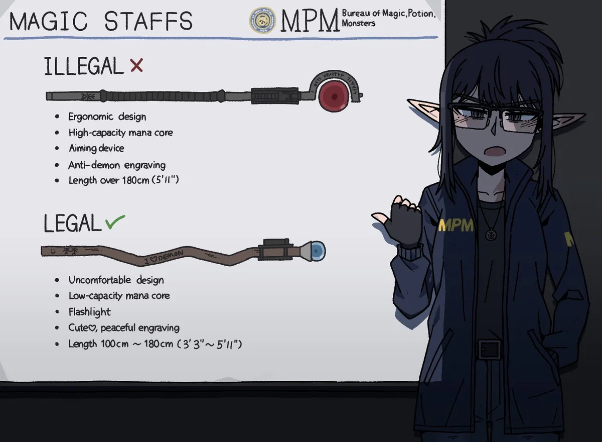 Bureau of Magic, Potion, Monsters
