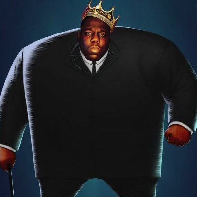 Character poll