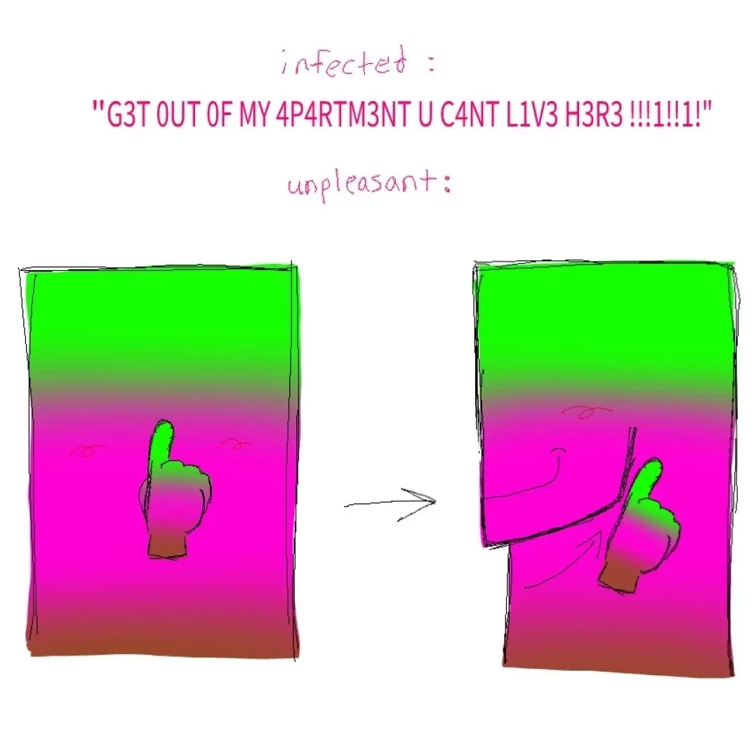 Unpleasant Gradient - Regretevator