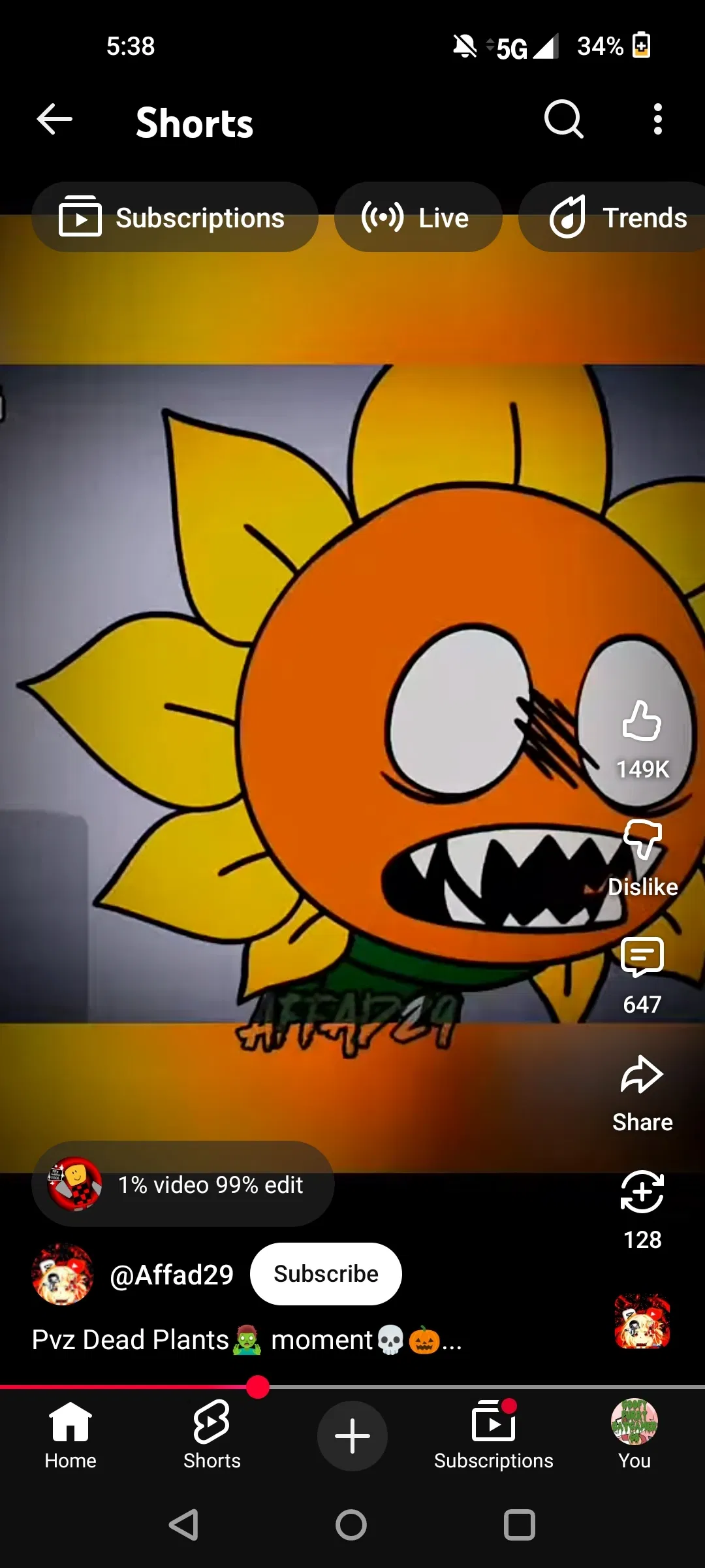 Sunny?