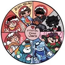 LifeSteal SMP/Wedding Arc (while it's Christmas!)