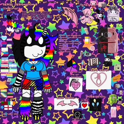 Chroma(Serial Designation S)