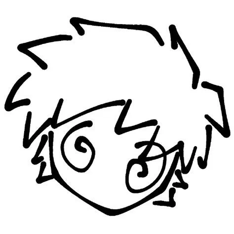 Character requests