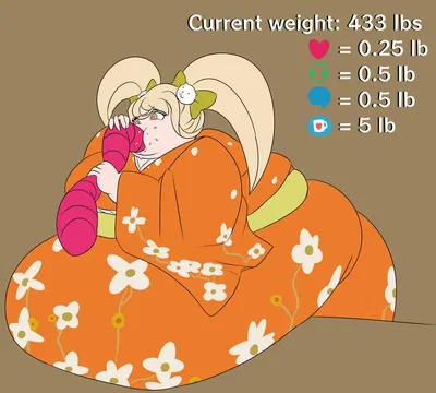 Fat Hiyoko Saionji