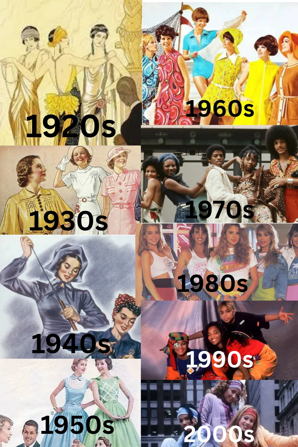 1920s-2000s SandBox RPG