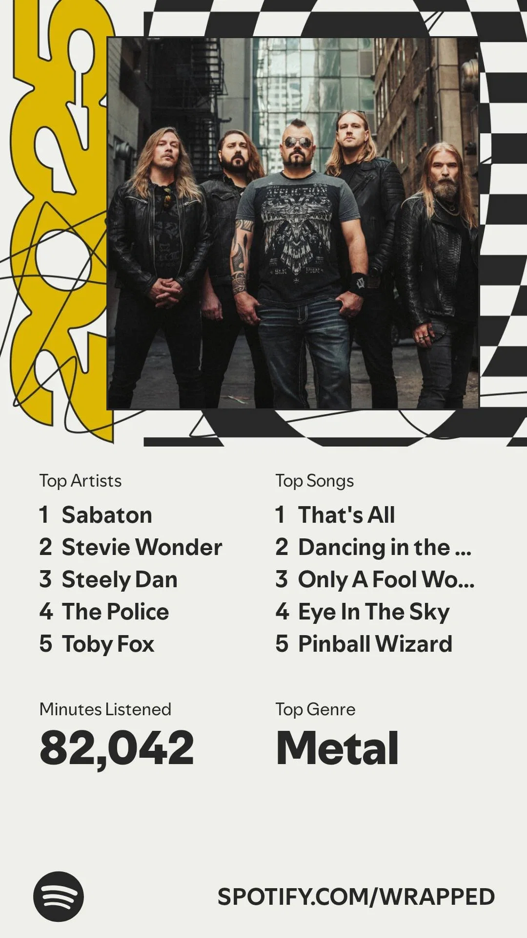 Spotify wrapped got me geeked