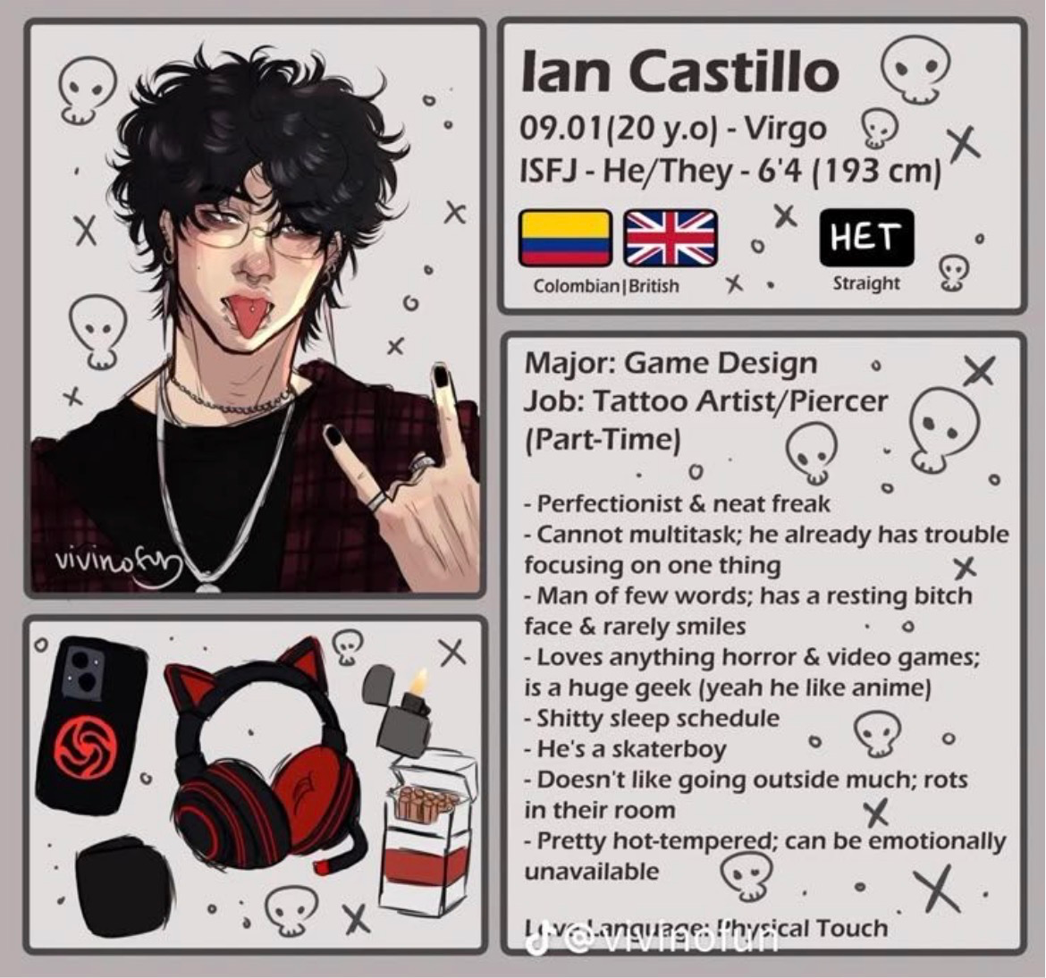 Ian Castillo
