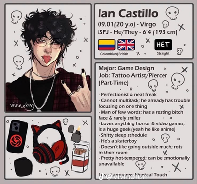 Ian Castillo