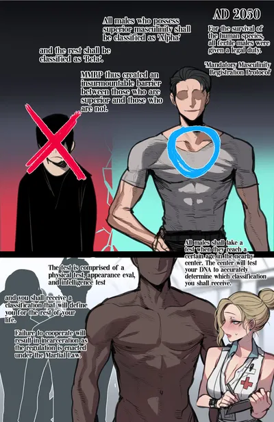 Mandatory Masculinity Registration Protocol|RPG|