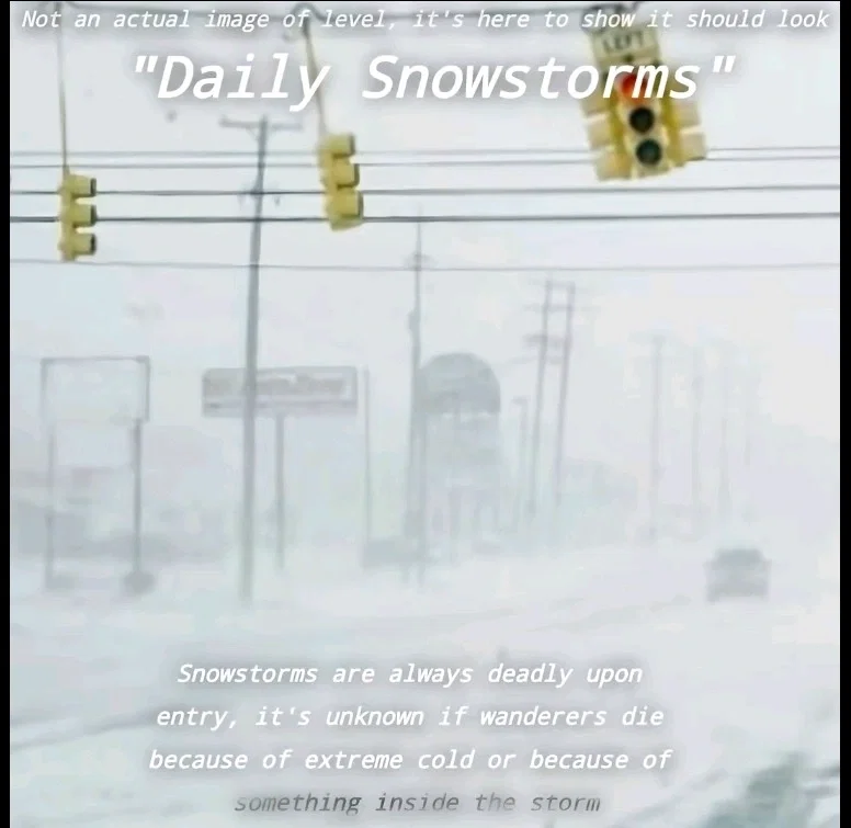 Daily Snowstorms