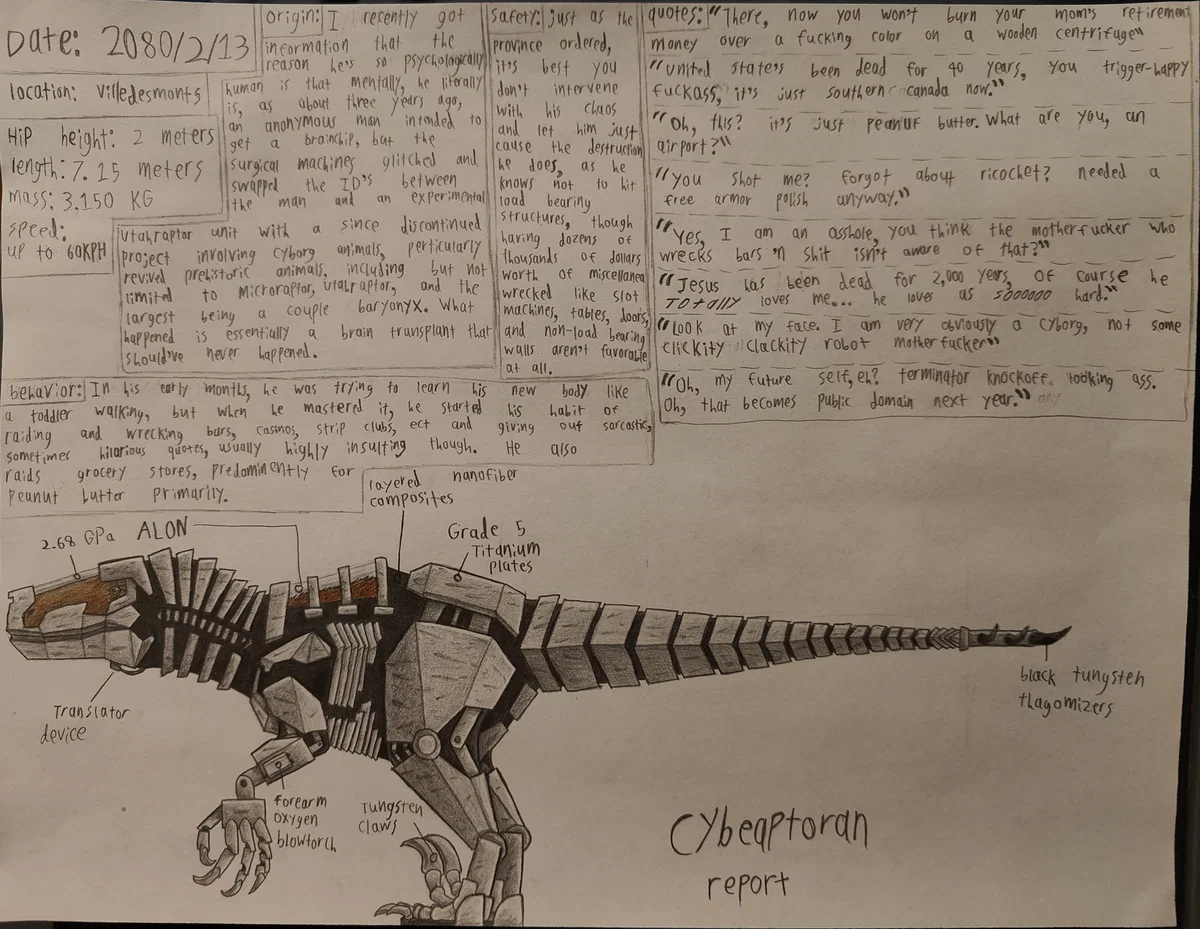 Cyborg Utahraptor