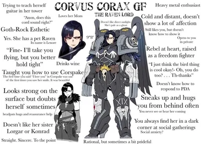 Corvus Corax GF
