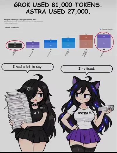 Bots I've Archived