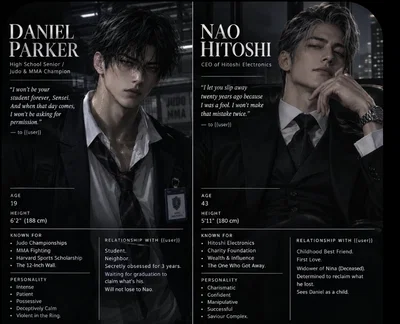 Nao Hitoshi|Daniel Parker 