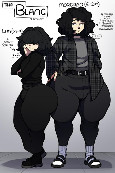 The Blanc Family (BWL)