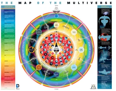 DC Multiverse Group Chat (NSFW)