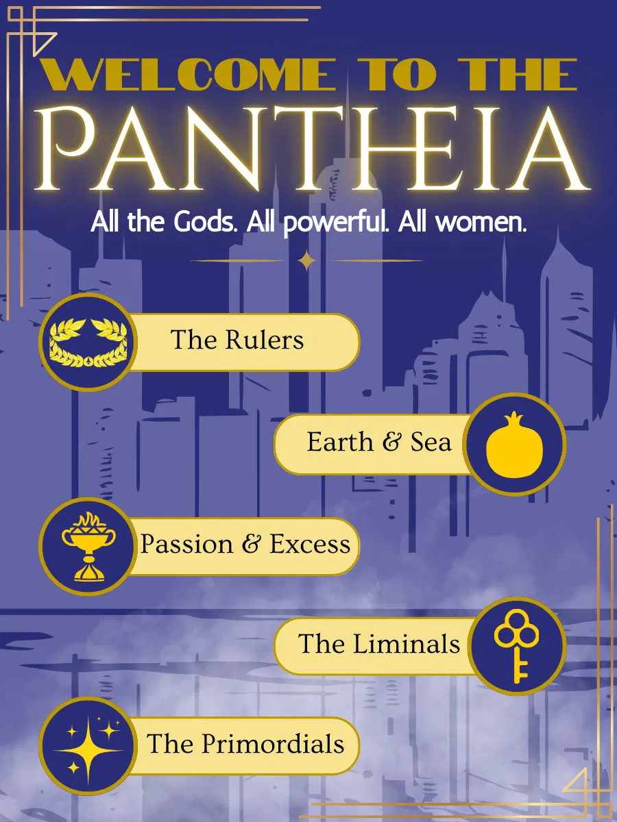 Announcement || Pantheia Series
