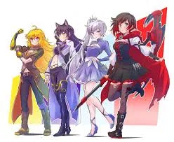 Team RWBY