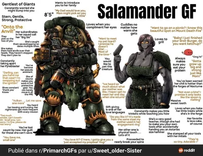 Laura the salamander