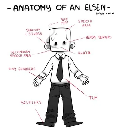janitor - Characters with tag elsen
